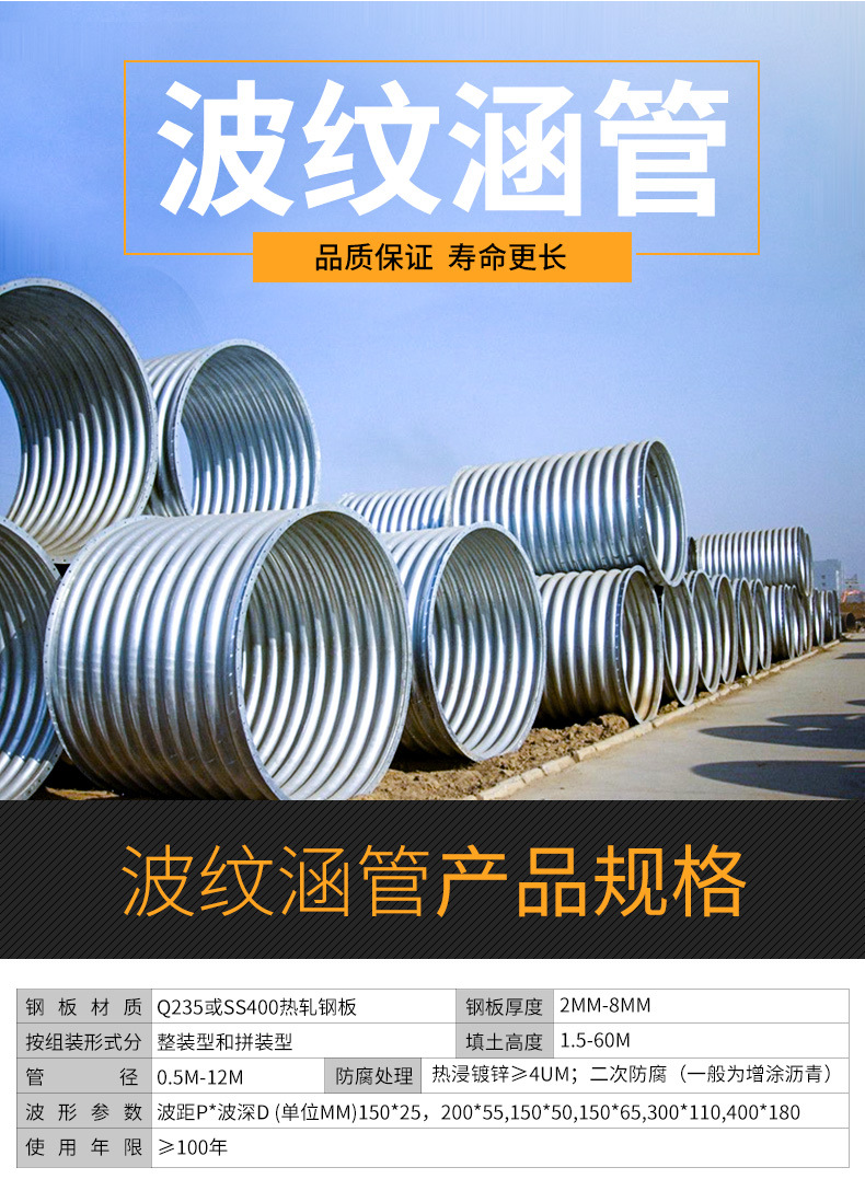 Steel corrugated culvert pipe, large-diameter galvanized metal pipe culvert assembly, bridge culvert, tunnel drainage corrugated pipe