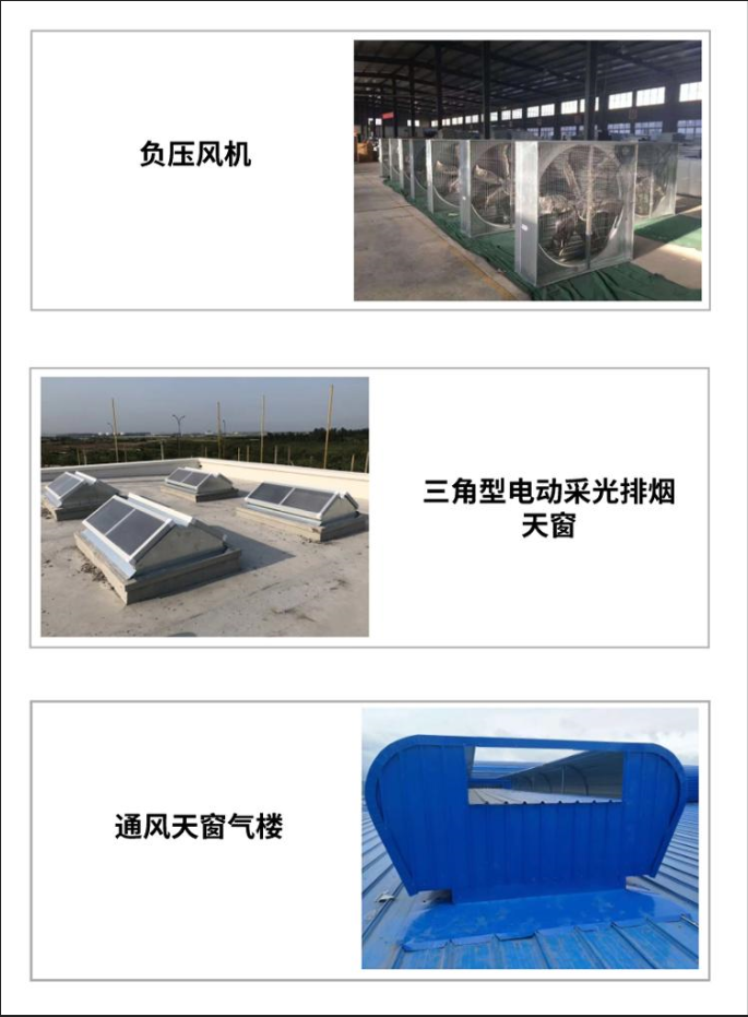 Yunding Powerless Hood 304 Stainless Steel Wind Ball Roof Ventilator Manufacturer Smoke Exhaust Ventilation to Prevent Backdraft