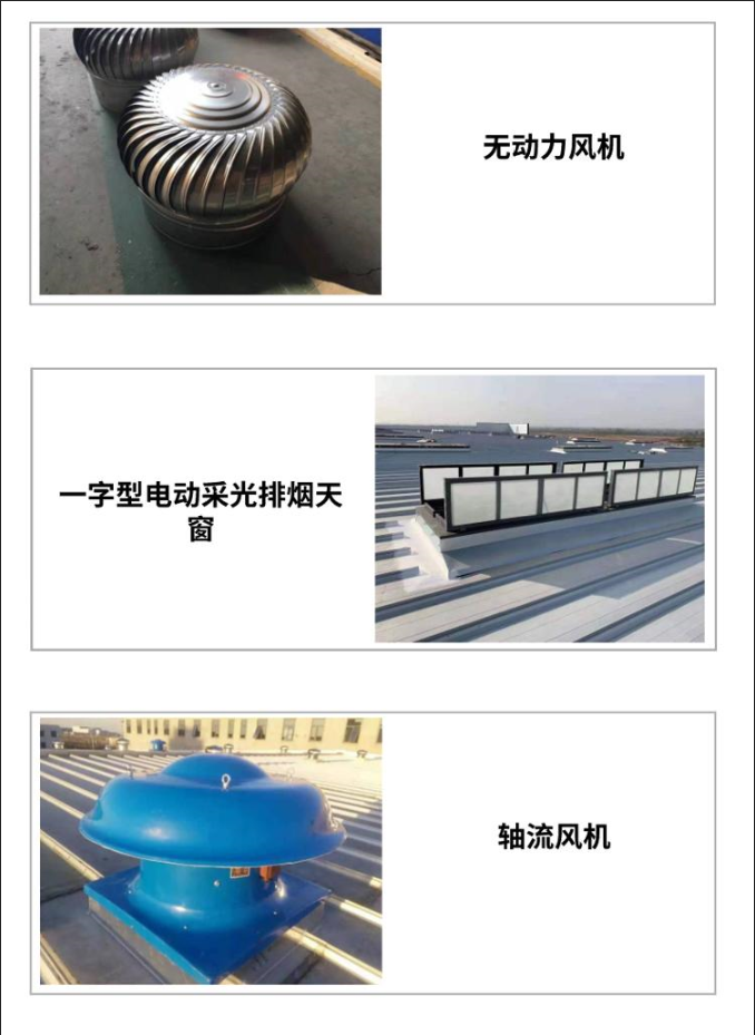 Yunding Powerless Hood 304 Stainless Steel Wind Ball Roof Ventilator Manufacturer Smoke Exhaust Ventilation to Prevent Backdraft