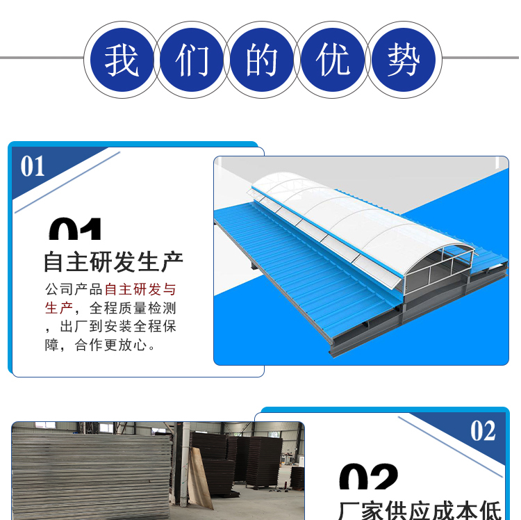 Yunding Powerless Hood 304 Stainless Steel Wind Ball Roof Ventilator Manufacturer Smoke Exhaust Ventilation to Prevent Backdraft