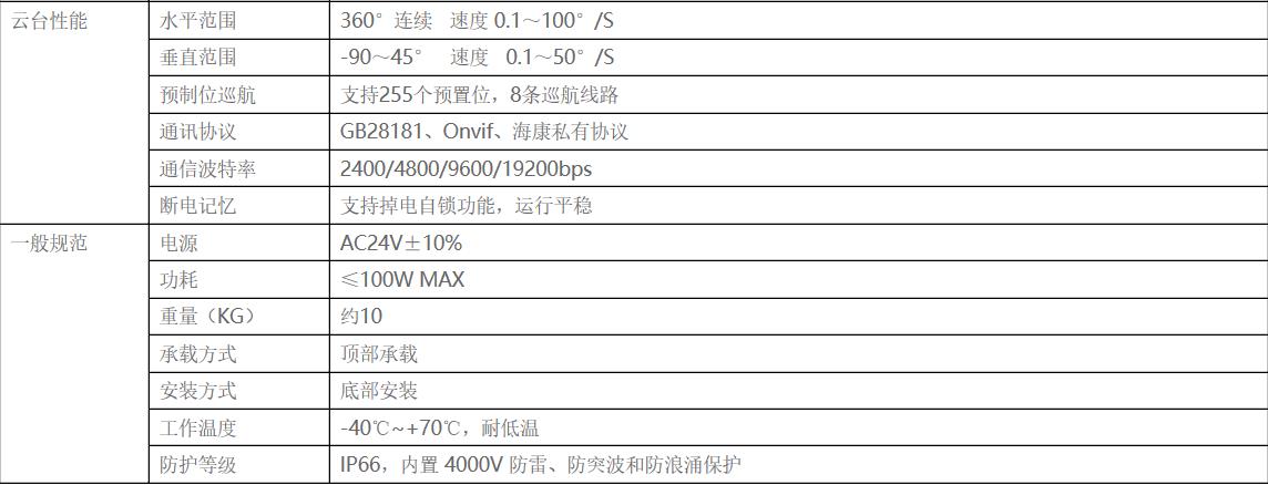 Optional single warehouse_ MEF30X4.3P-QA_ 1 kilometer high-definition visible light integrated intelligent pan tilt camera