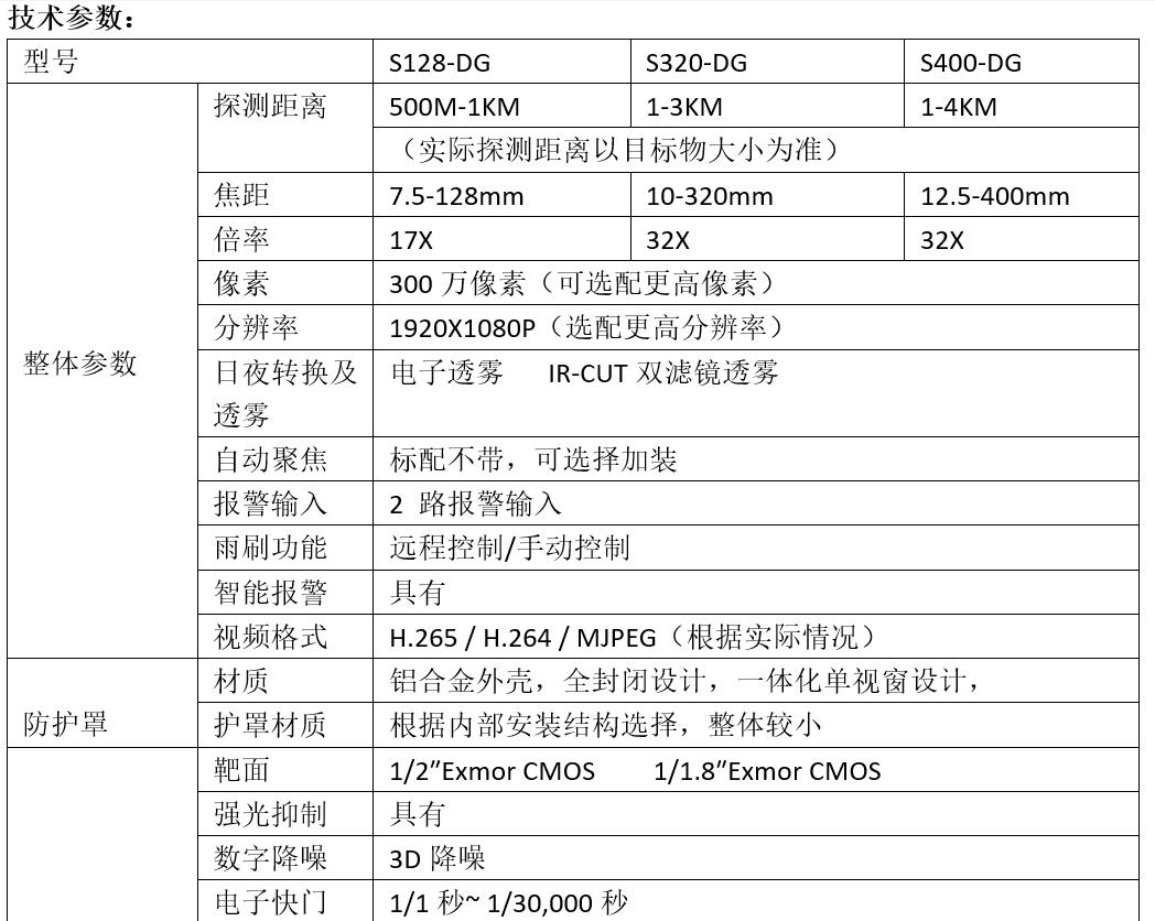 1-15KM single warehouse fog penetration monitoring_ Ultra Long Range_ Forest fire prevention monitoring pan tilt camera