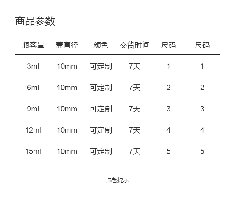 Customized opening force for mold opening, universal glass bottle, wind oil essence, plastic cap, sealing cap