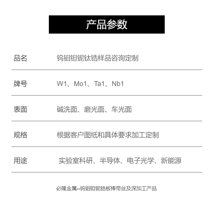 Customized sample sampling consultation and customization for tungsten, molybdenum, tantalum, niobium, titanium, and zirconium