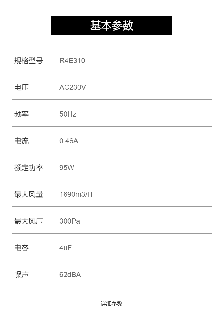 STORMFAN Refrigeration Equipment Room Ventilation Fan Outer Rotor AC Backward Tilt Centrifugal Fan R4E310