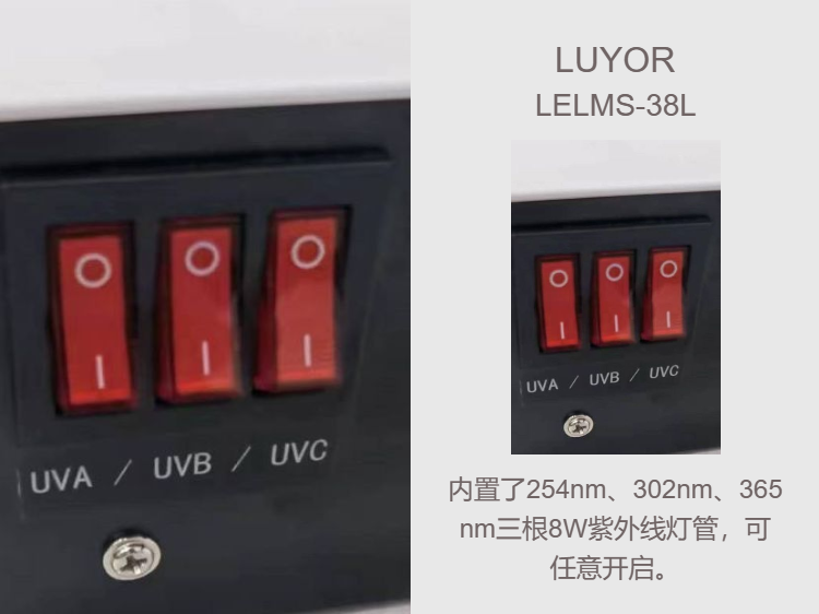 American Luyang Three Wavelength UV Lamp UV Analyzer LELMS-38L