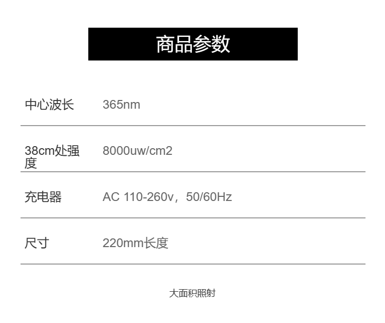 Degreasing inspection flashlight LUYOR-2130L, American Road Yang black light, grease detection