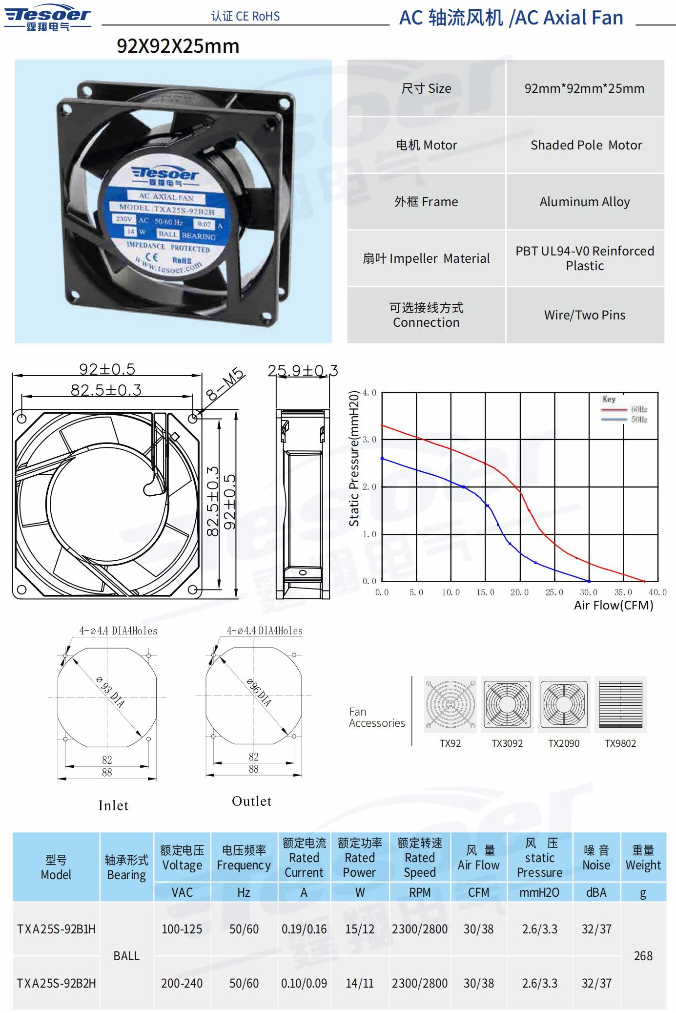 AC axial flow fan industrial cabinet electrical cabinet distribution box fan exhaust fan ball bearing 9225 220V