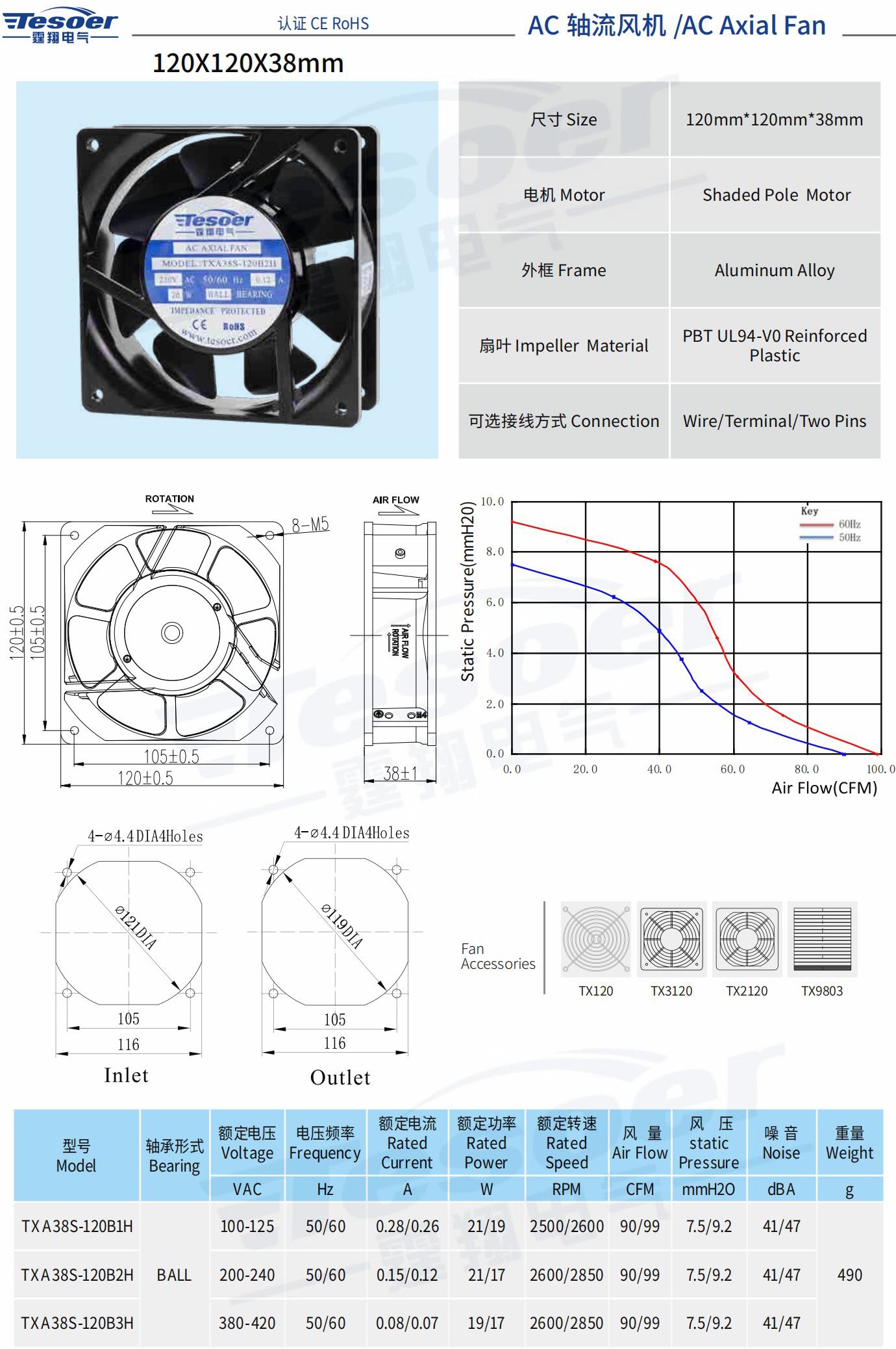 Charging pile fan AC axial flow ball cooling fan 12038 cabinet electrical cabinet distribution box industrial fan