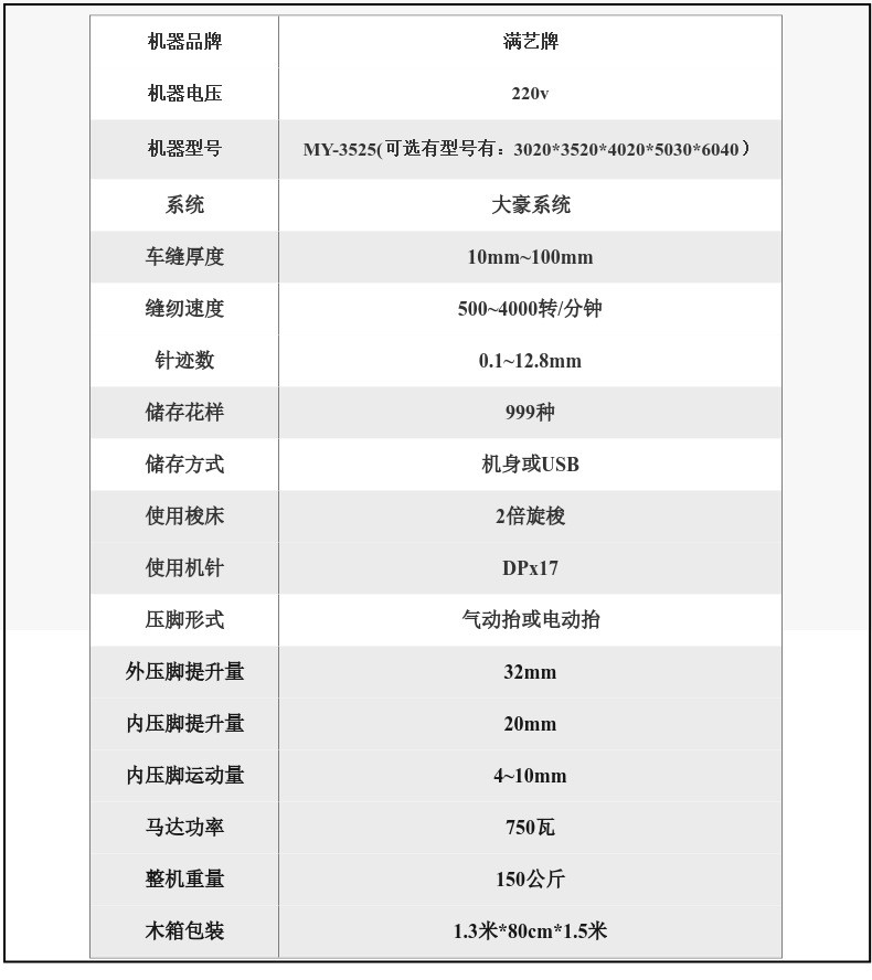 Manyi Brand 3525 Dahao System Computer Pattern Sewing Machine Ton Bag Pattern Machine Fully Automatic