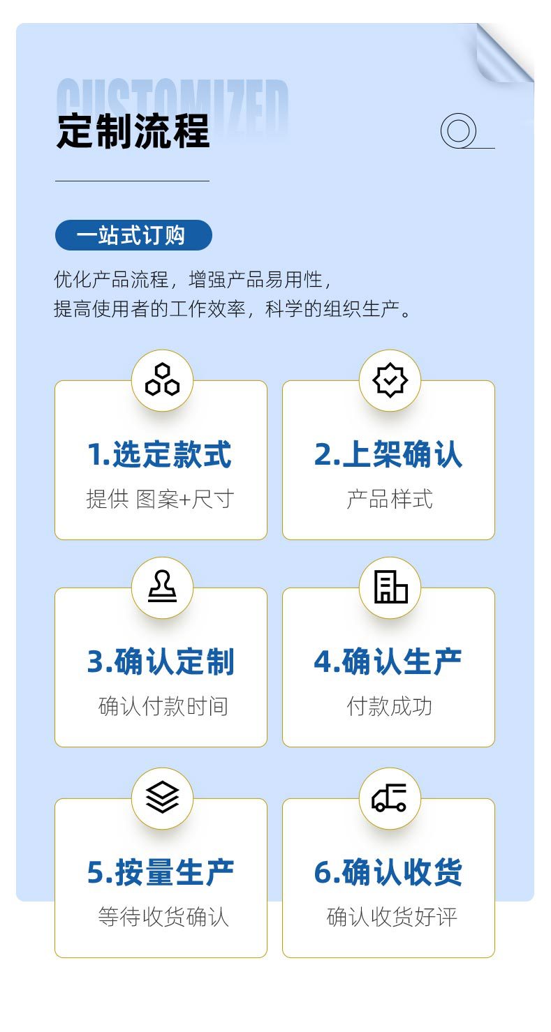 EMI impact conductive sponge circuit board shielding, buffering, shock absorption, electromagnetic shielding cabinet, conductive sponge customizable