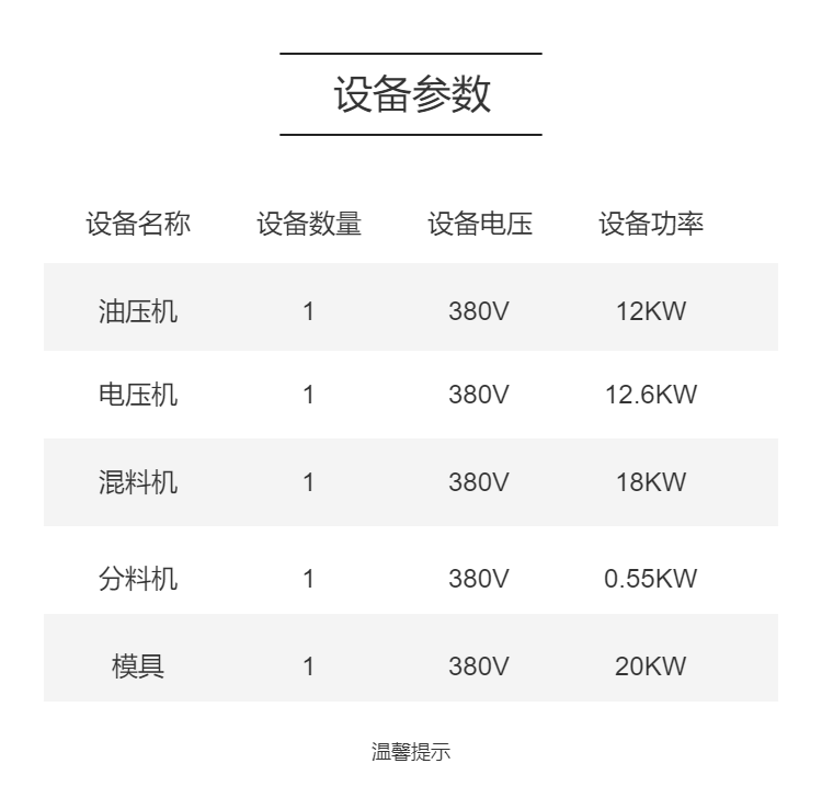 Environmentally friendly and biodegradable disposable starch tableware fully automatic and semi-automatic production line molding machine and mold