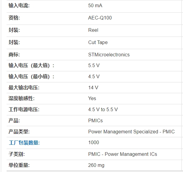 L9945TR brand new original professional power management promotional style