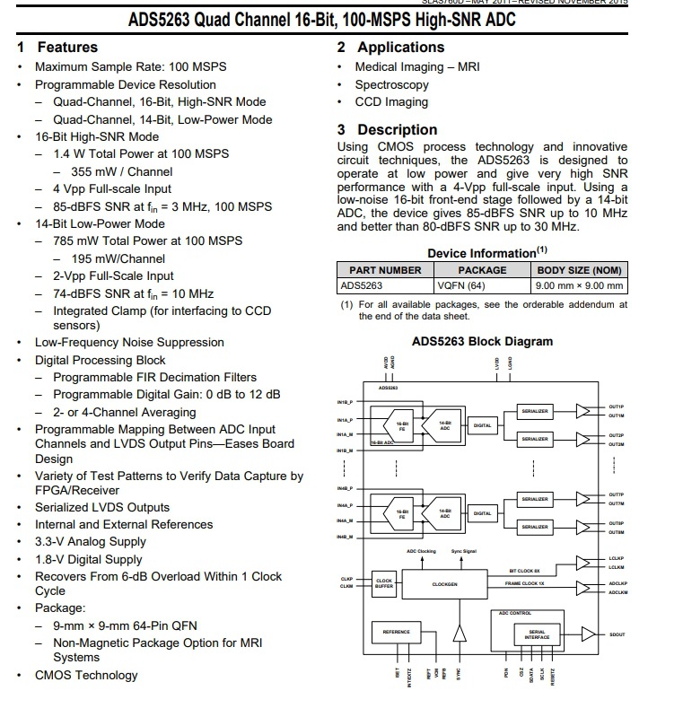 ADS5263IRGCT brand new original data conversion IC Texas Instruments