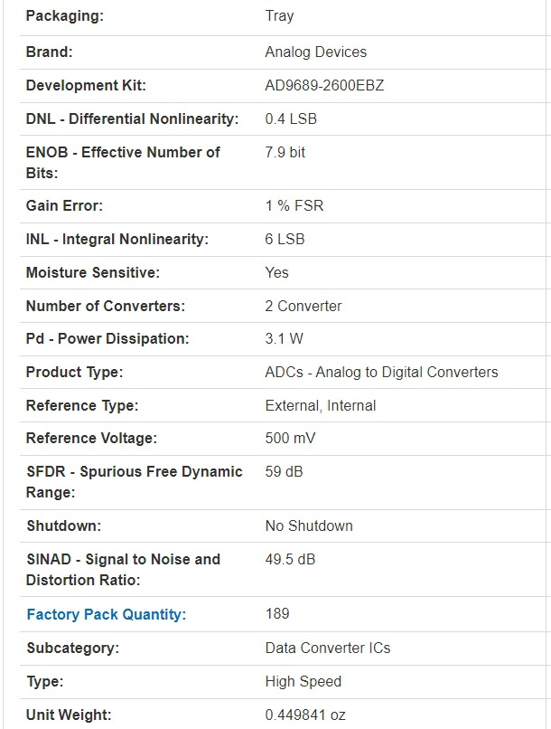 AD9689BBPZ-2600 brand new original analog-to-digital converter ADC AD7606BSTZ