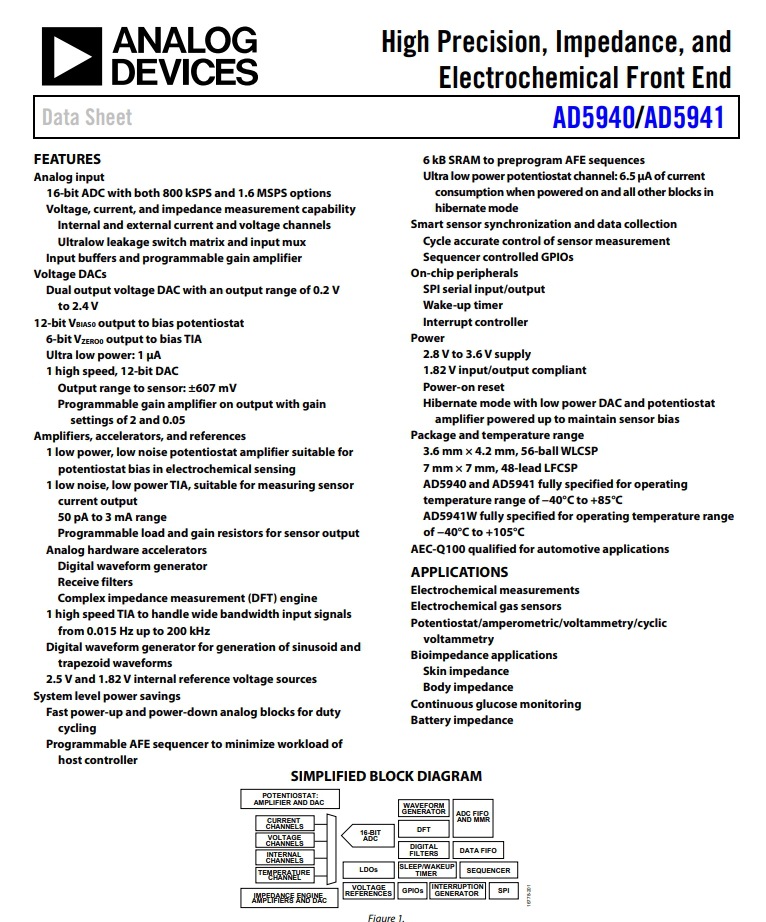 EVAL-AD5941ELCZ New Original Analog Front End (AFE) Interface Evaluation Board ADI