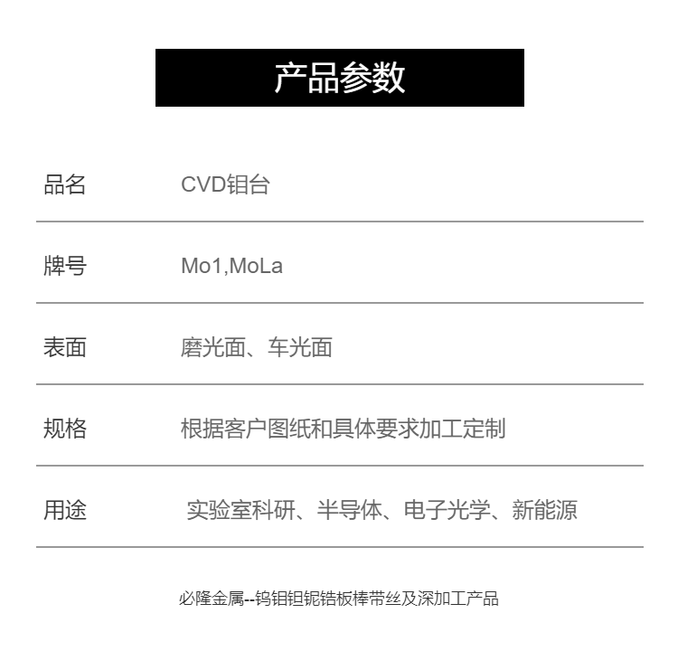 CVD molybdenum holder, supporting molybdenum chuck, pure molybdenum table, molybdenum round table, processed according to the drawing