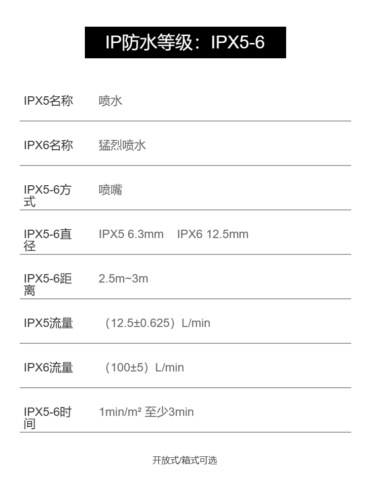 IPX56喷水试验机