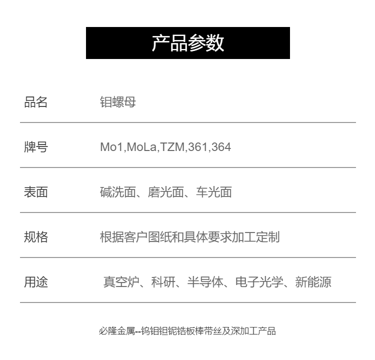 M6 molybdenum nut, matched with M6 molybdenum screw bolt and molybdenum washer, available in stock for customization