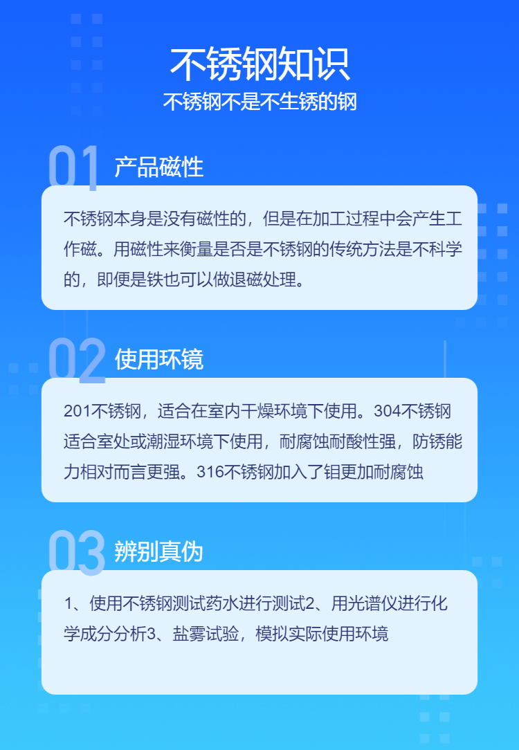卫生级不锈钢快装卡箍盲板 SMS DIN ISO 3A国际标准 产品关键词:快装卡箍盲板;卫生卡箍DIN;iso卡箍盲板;快装盲板3a;DIN盲板