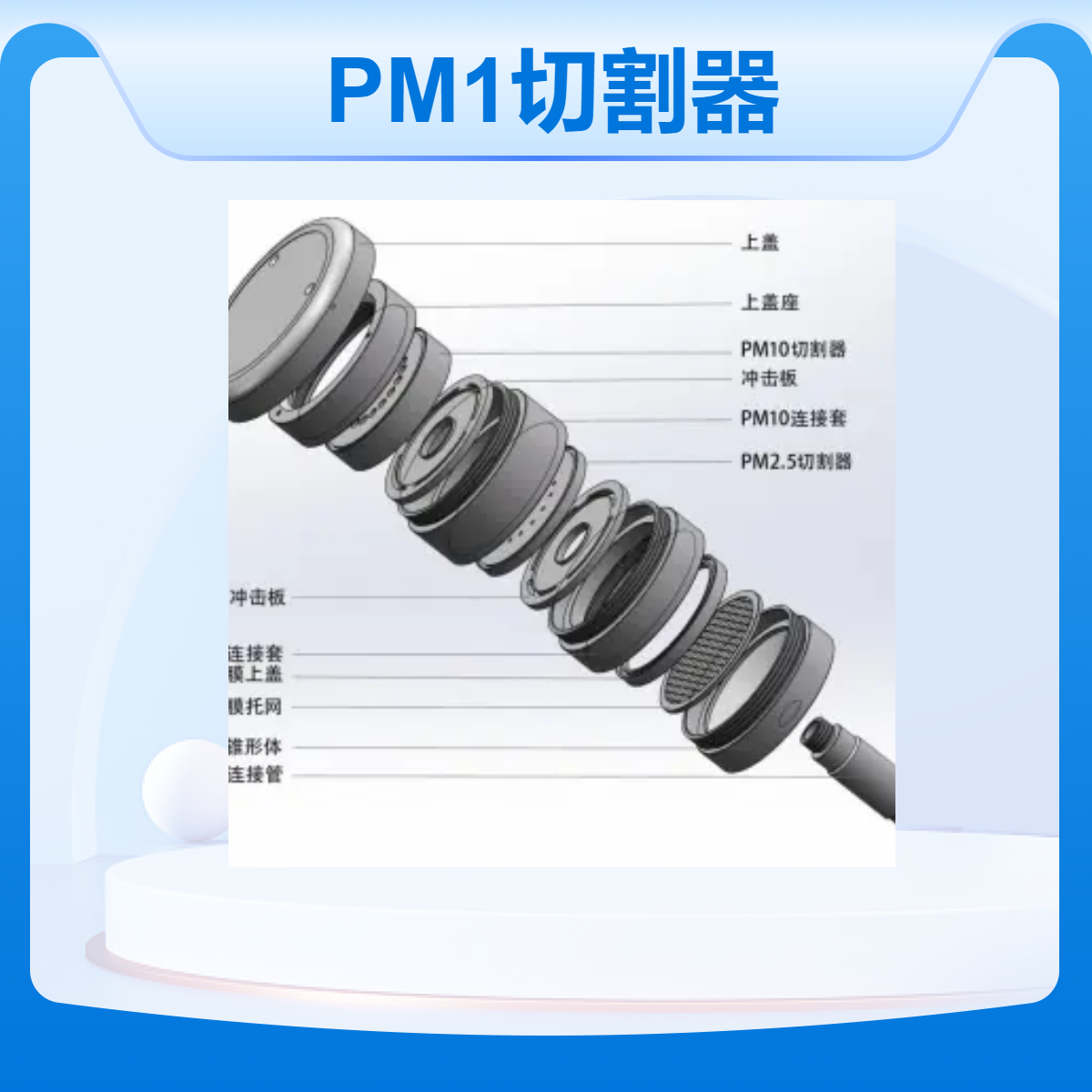 动力伟业 PM1便携式铝合金防静电吸附PM5切割器中流量颗粒物