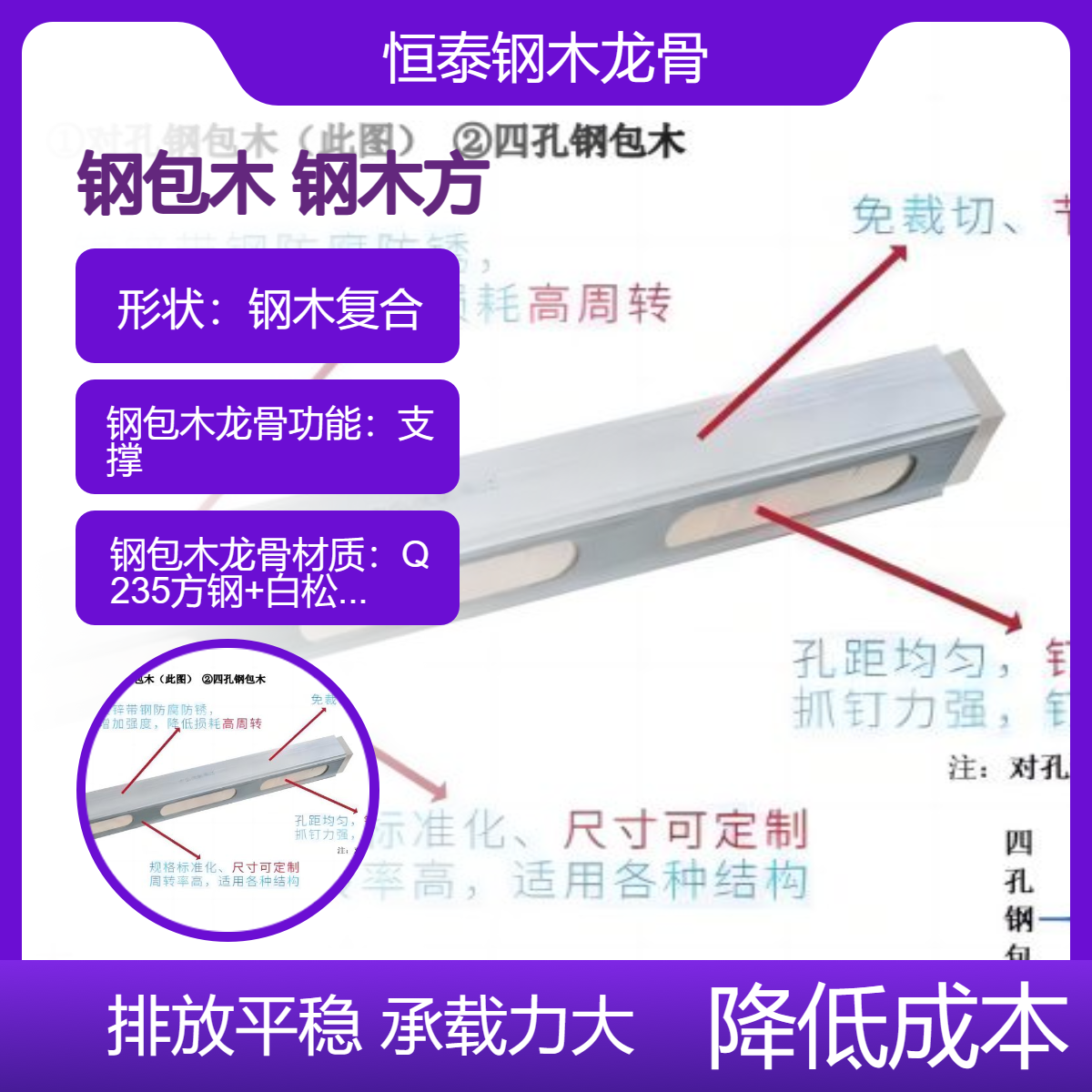 钢包木 规格齐全 厂家供应 货源充足 钢木龙骨损耗低 平稳抗震 防漏浆