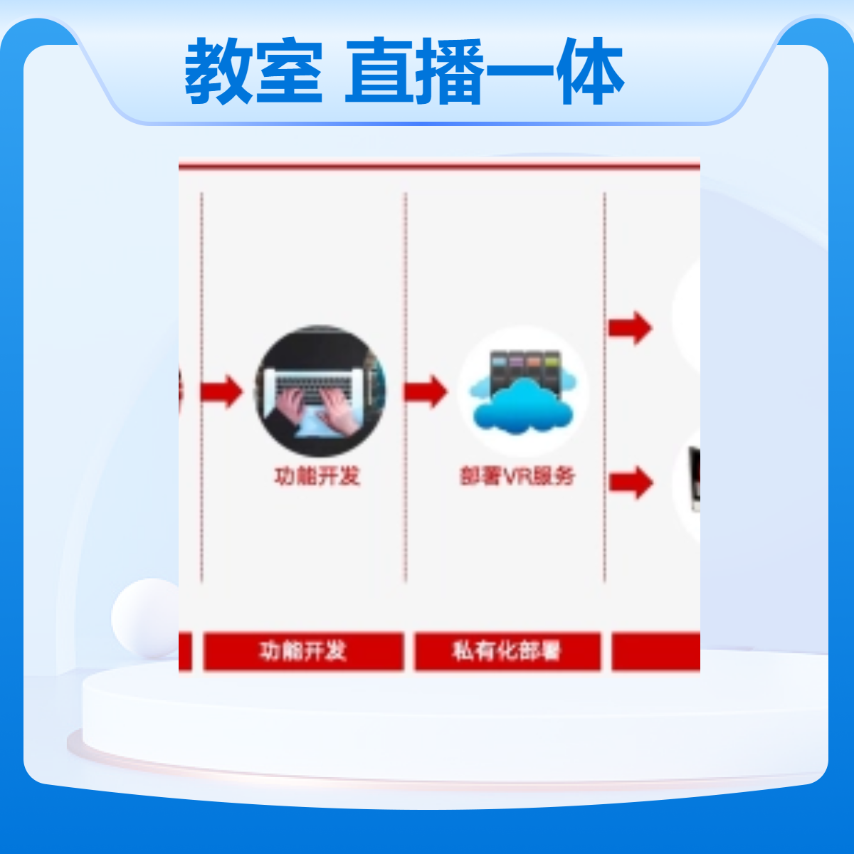 天创华视VR融合录播教室演播室搭建 VR360度全景直播一体机