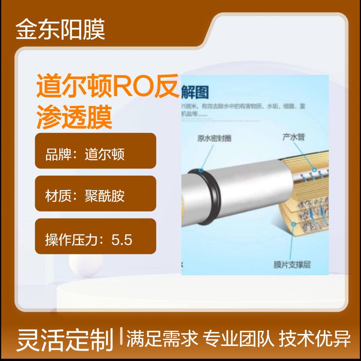 聚酰胺材质高脱盐RO膜 道尔顿反渗透膜99.7%过滤精度 适用海水淡化