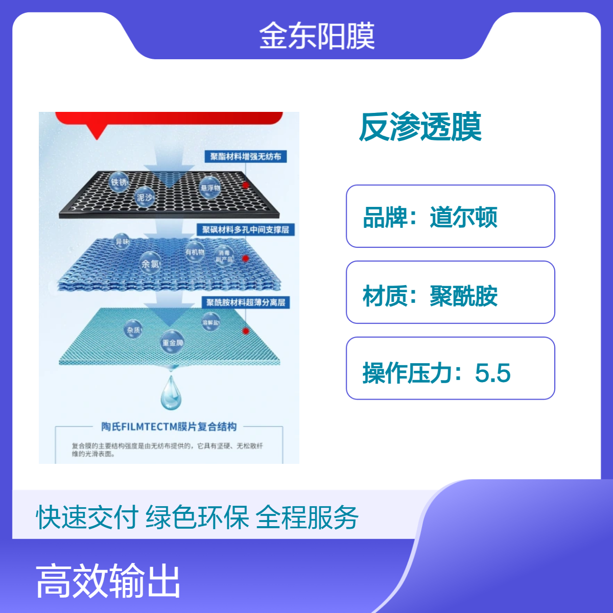 道尔顿聚酰胺反渗透膜元件5.5MPa高脱盐率反渗透设备适用