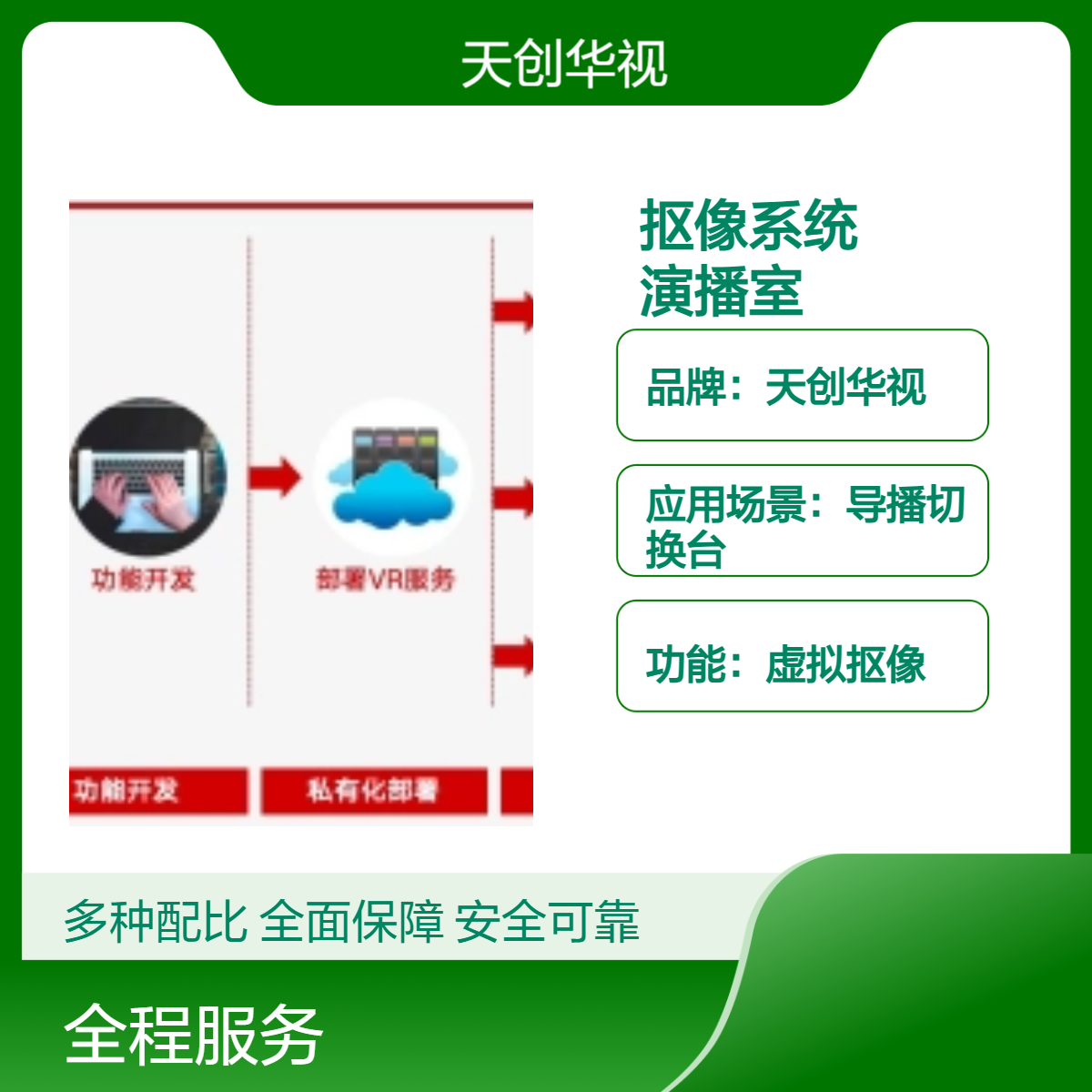 4k虚拟抠像系统 真三维演播室 360度VR全景直播 支持导播切换台