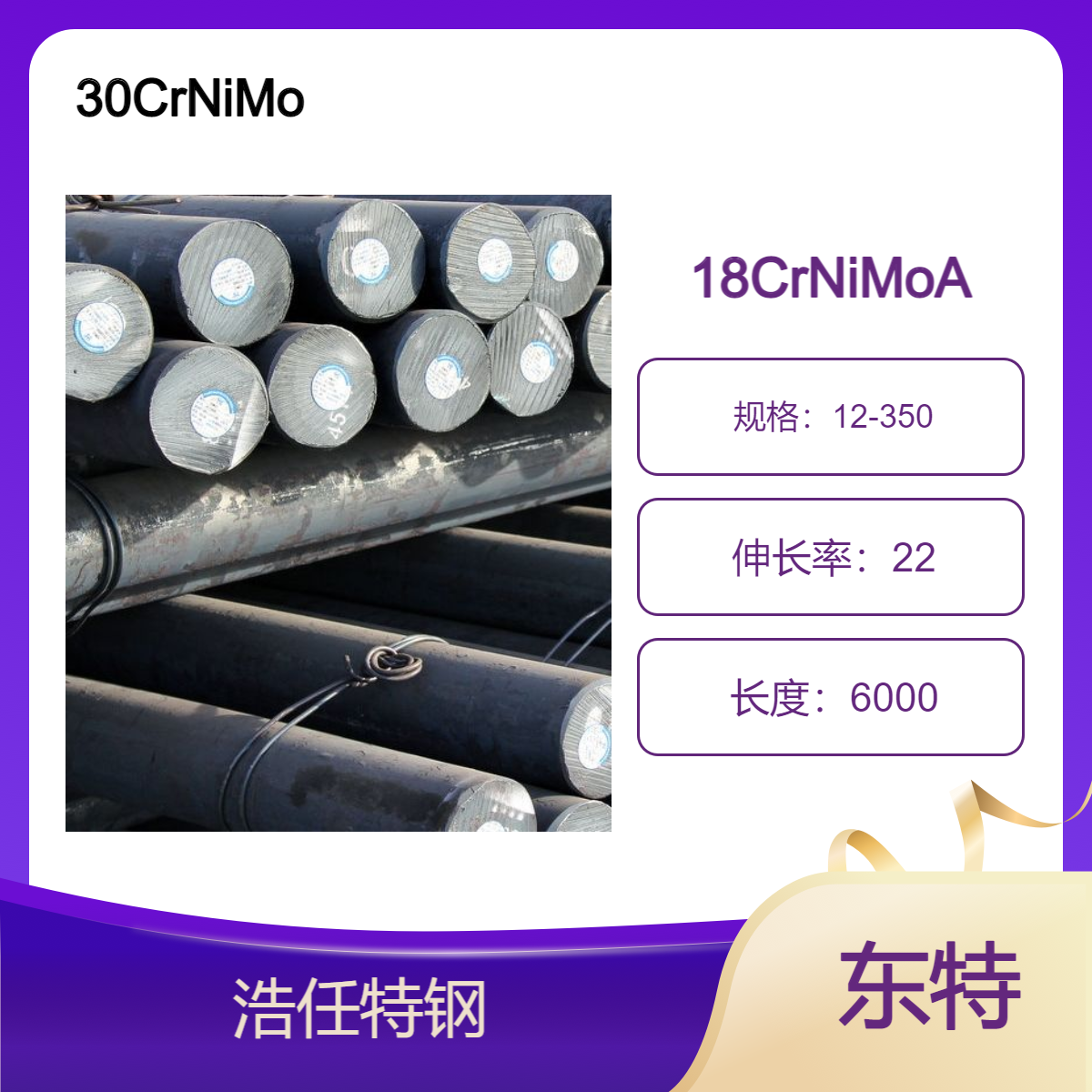 热轧圆钢 美标SAE8620H 国标40CrNiMoA 东特 20CrNiMoA 20mm 光亮