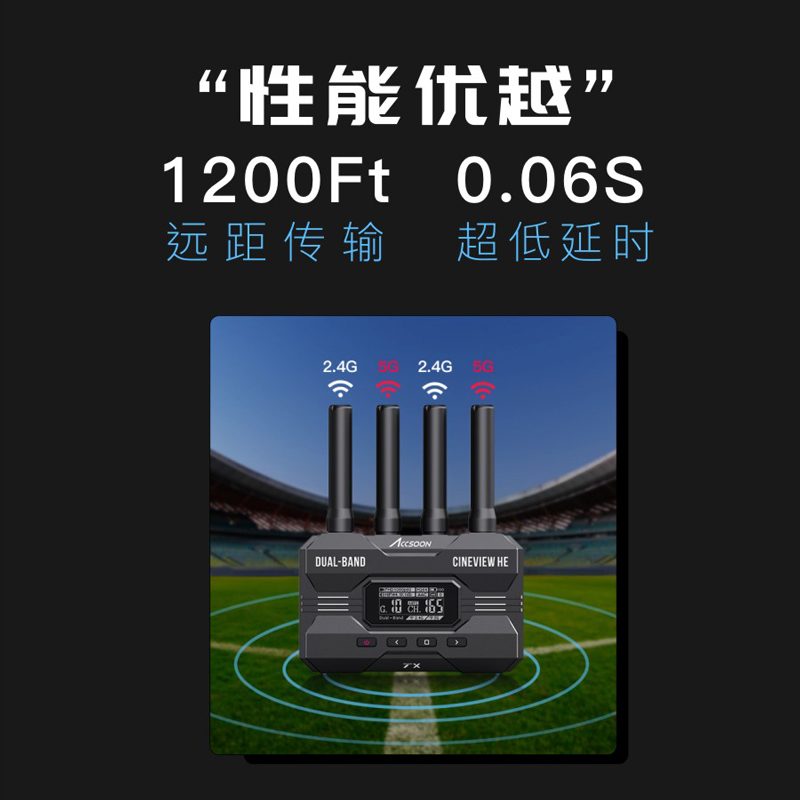 致迅影眸HE无线图传HDMI视频高清单反微单相机图传发射器手机直播