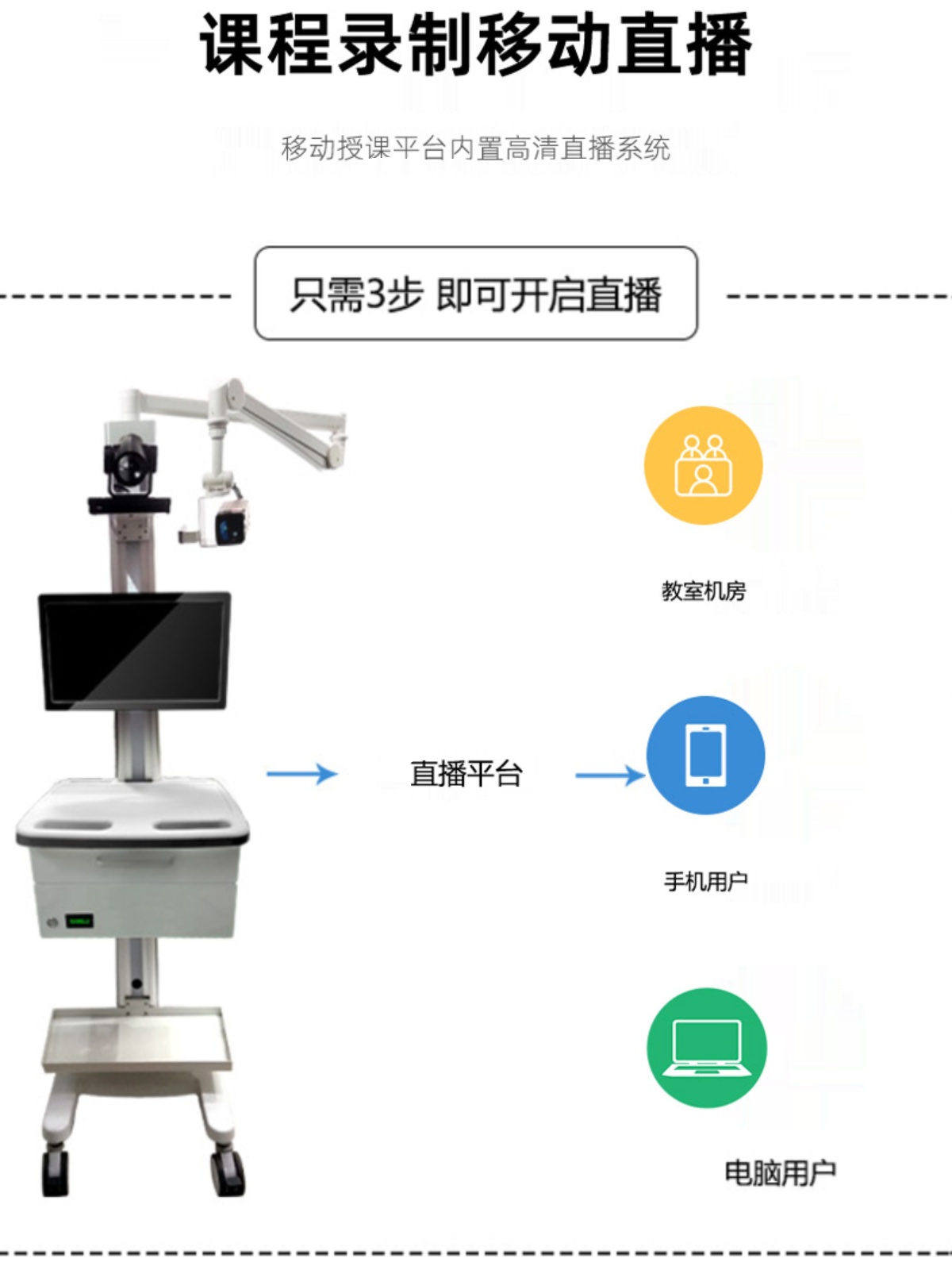 移动式实训小助手示教课堂录制实验室示教课堂设备多细节特写镜头