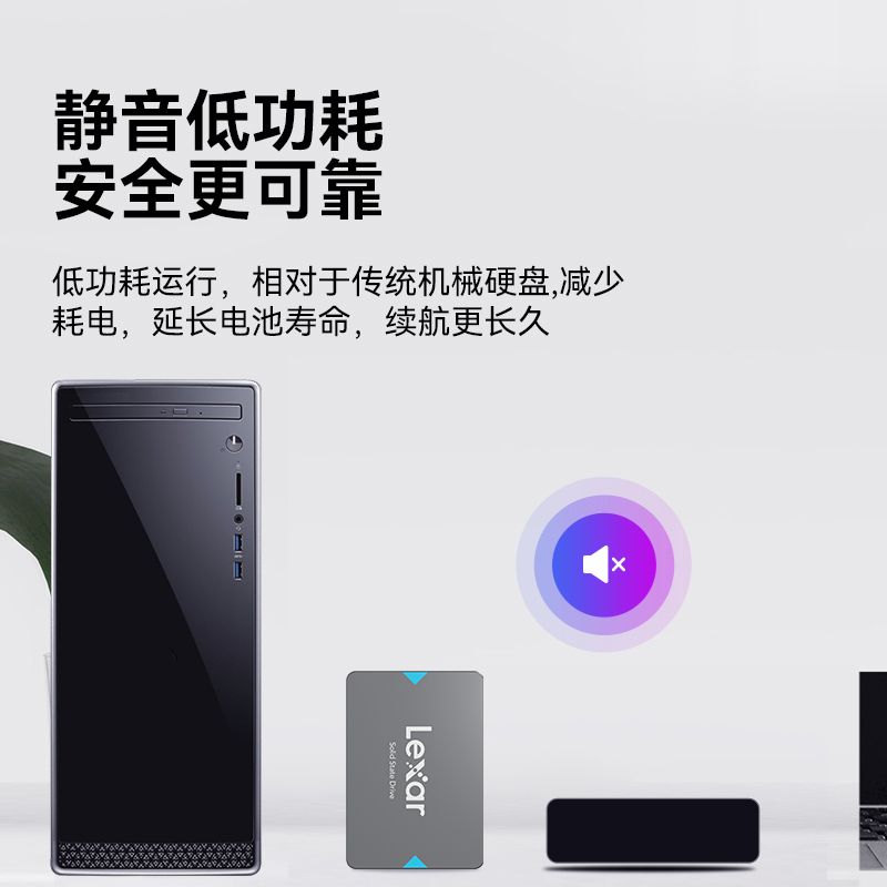 Lexar雷克沙960G SATA3接口固态硬盘NQ100 台式笔记本通用