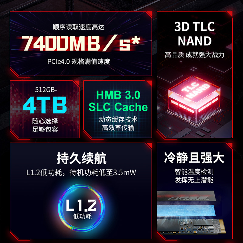 Lexar雷克沙ARES 2T固态硬盘M.2pcie4.0 nvme笔记本台式机电脑SSD