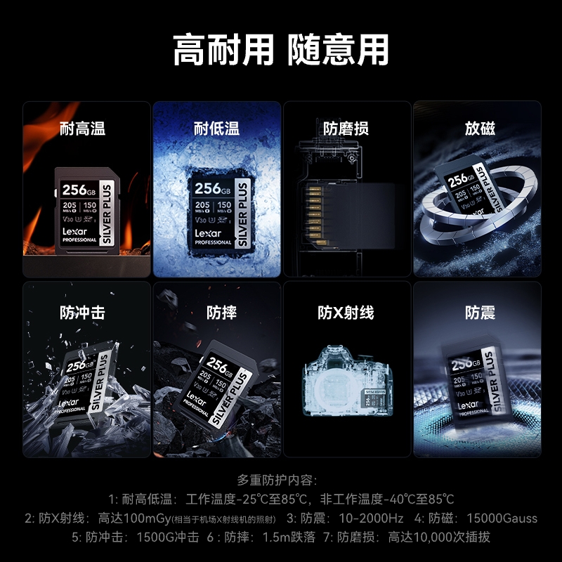 lexar雷克沙SD卡128G-1T存储卡V30单反微单相机内存卡SILVER PLUS