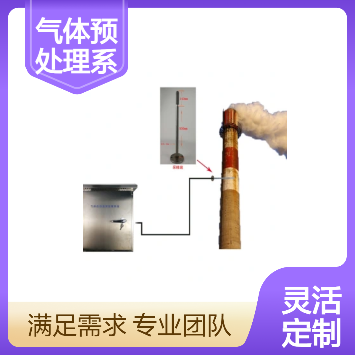 逸云天 防爆气体预处理系统 CO.CO2检测仪 气体采样预处理检测系统