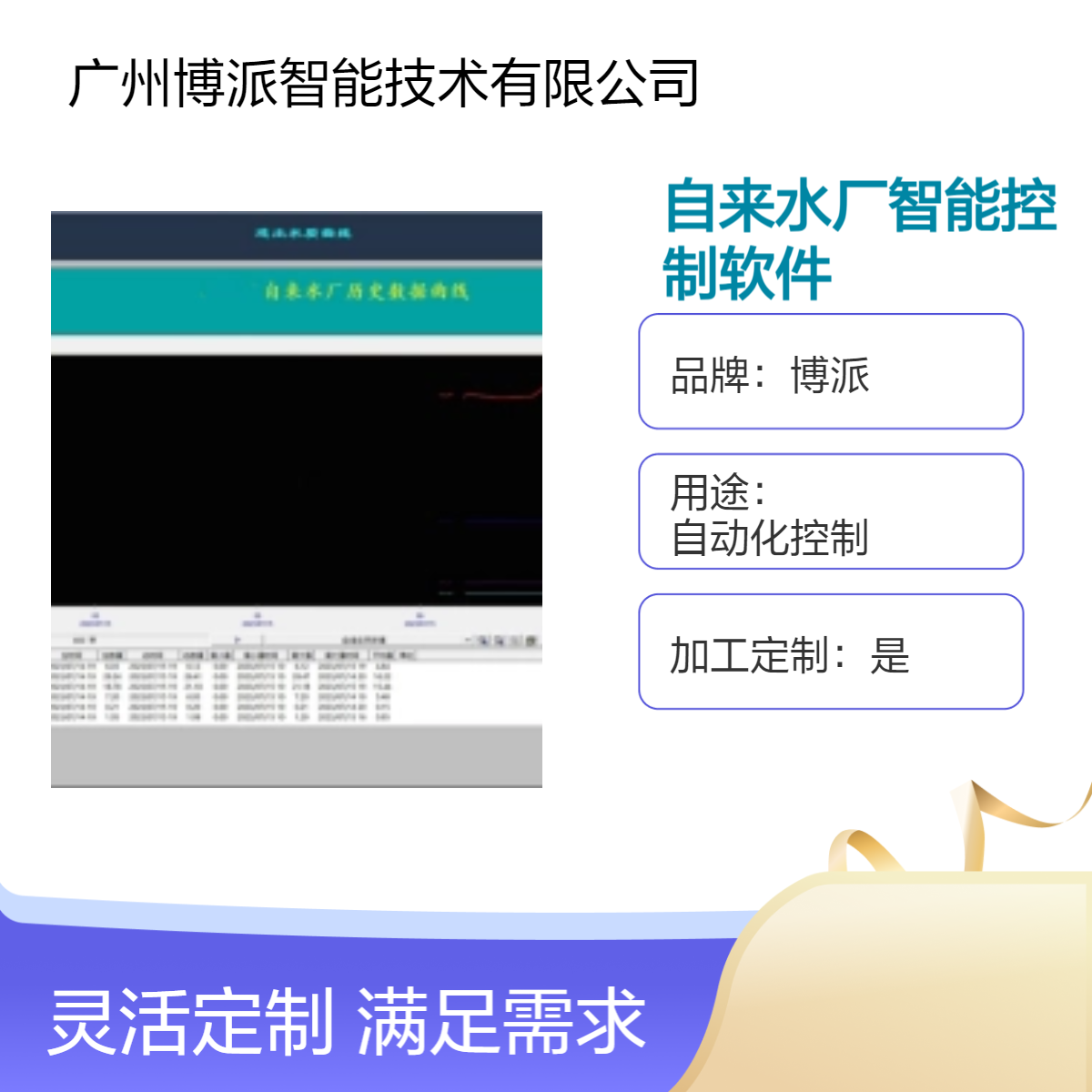 自来水智慧水务平台 智能供水监控软件平台 自来水厂智能管理