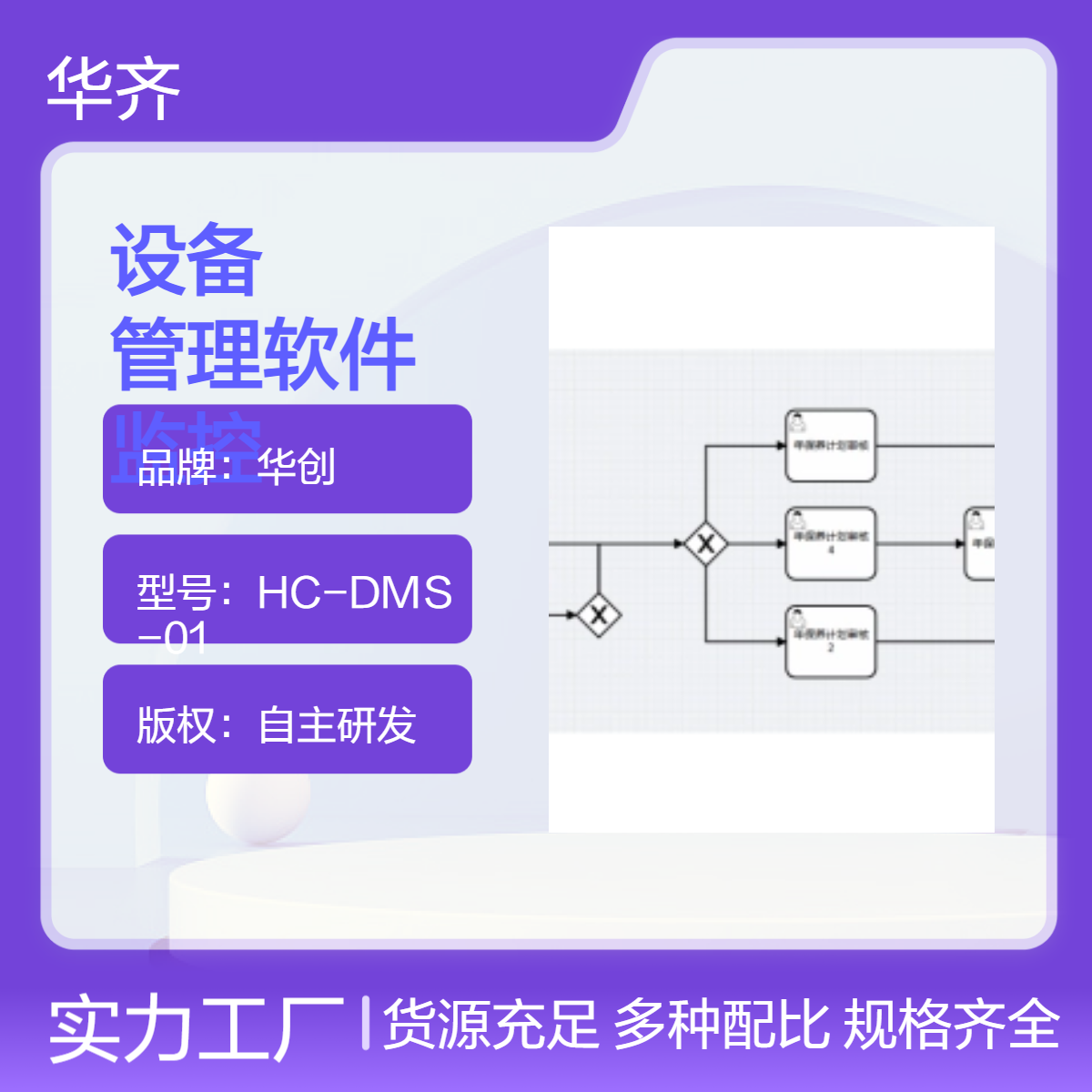 高效智能设备管理系统-提升工作效率，降低运营成本