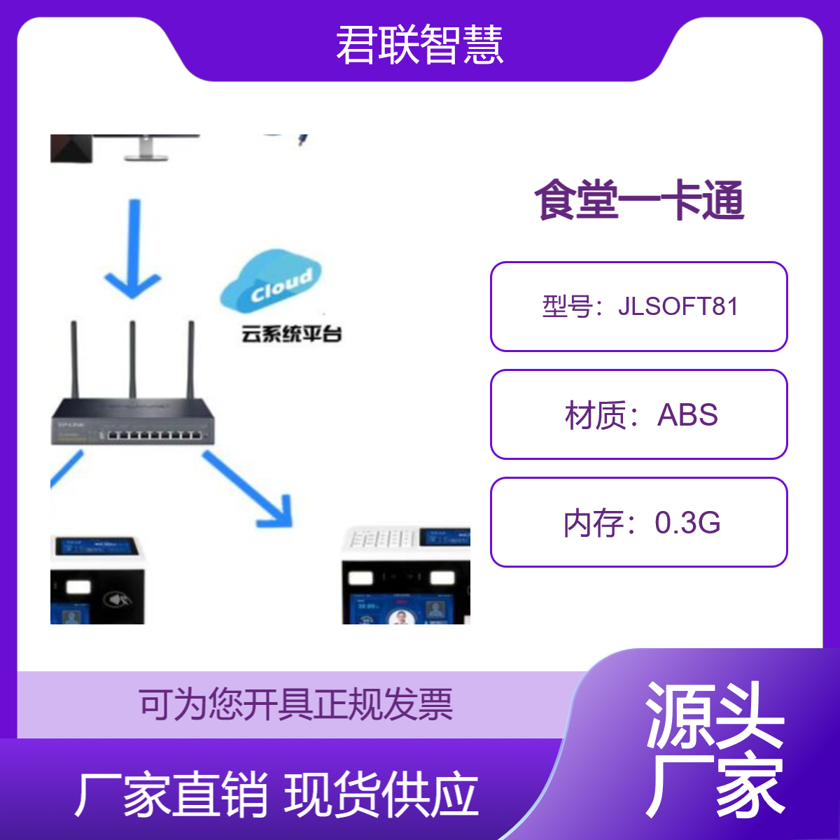 学校食堂一卡通 扫码售饭机 人脸闸机定额扣费 自助机补帖充值云版