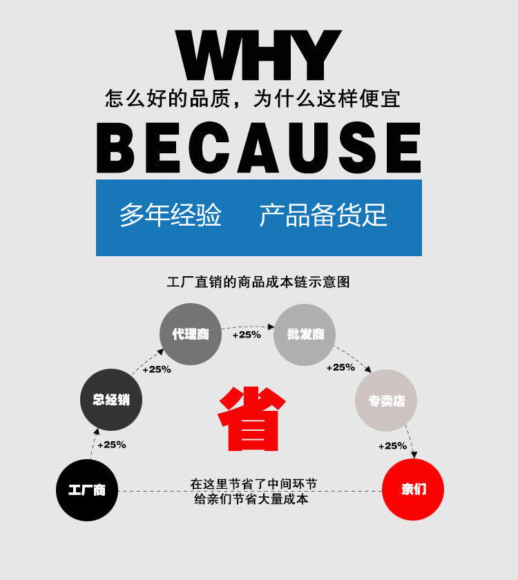鑫业2