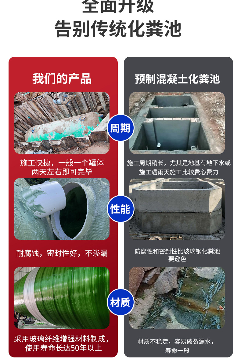 玻璃钢化粪池