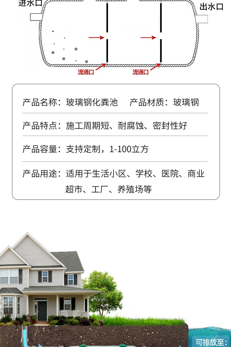 玻璃钢化粪池
