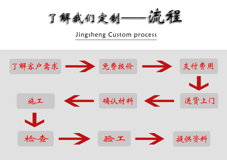 整体钢筋混凝土化粪池