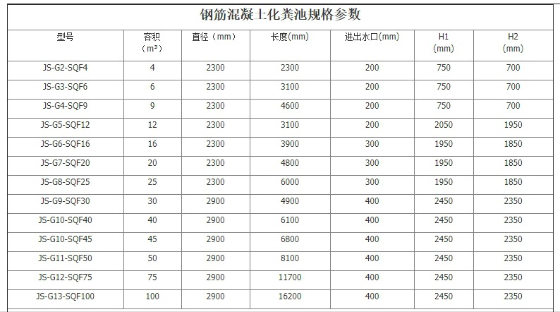 商砼预制化粪池