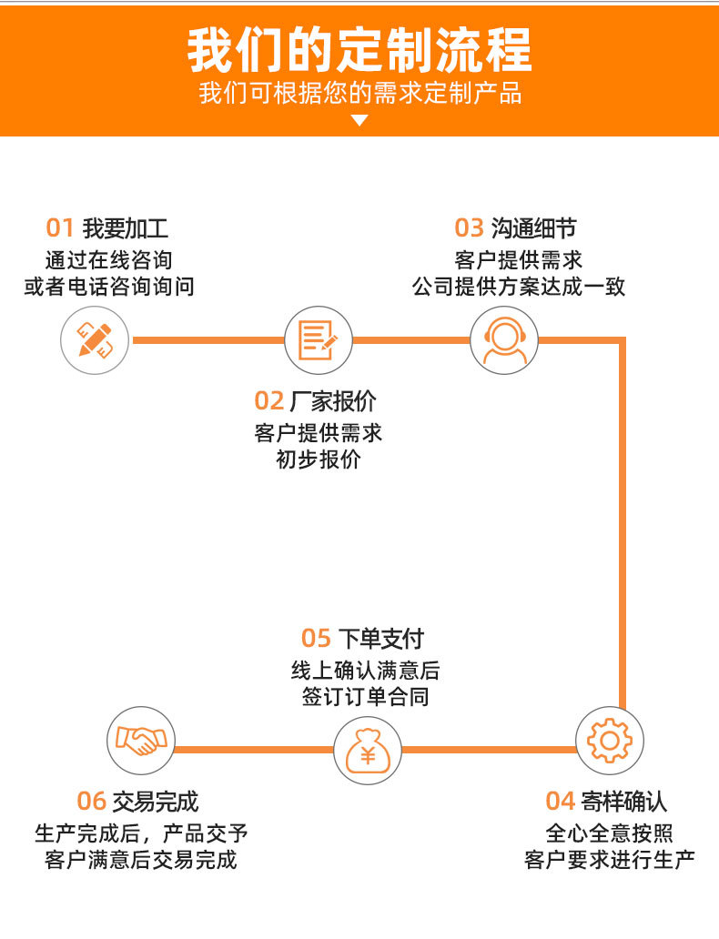 勾花网护栏详情页02_10.jpg