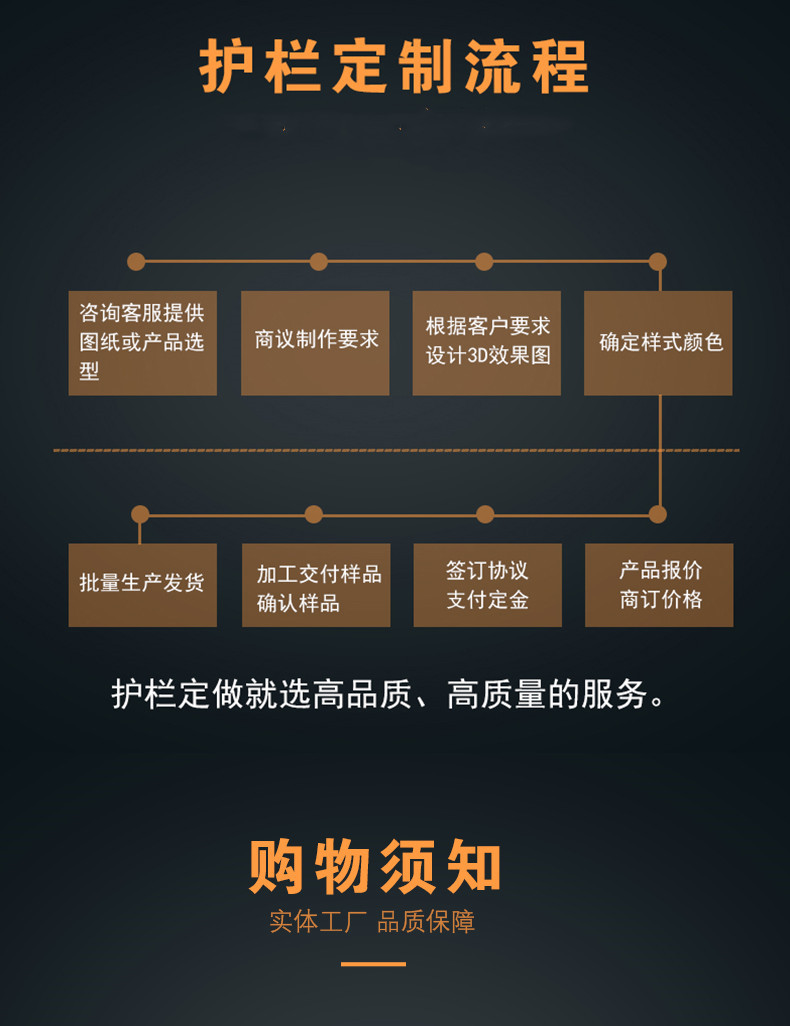 防撞护栏详情图_14.jpg