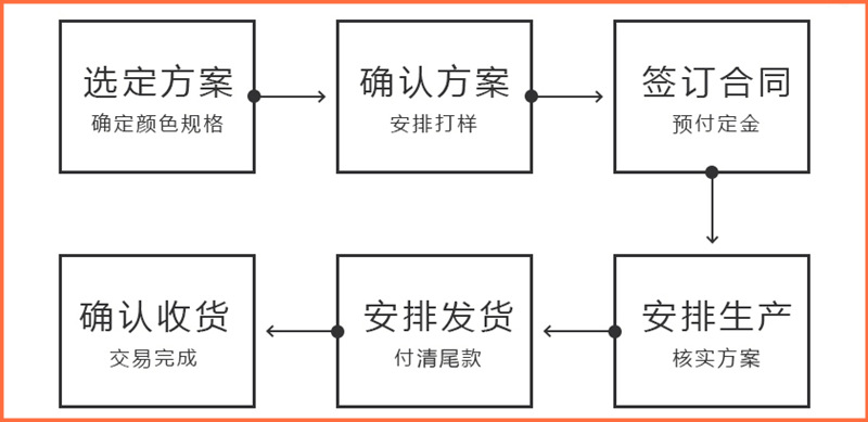 QQ截图20181218235259.png