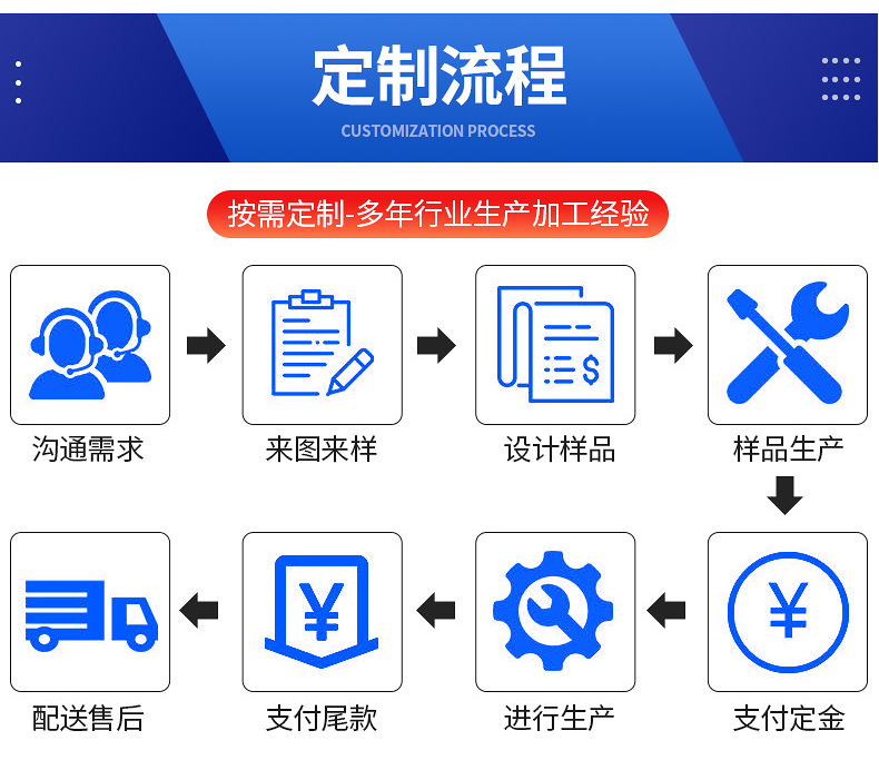 详情页_12