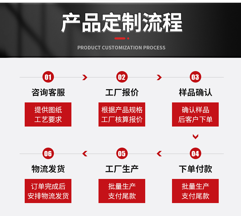 详情页3